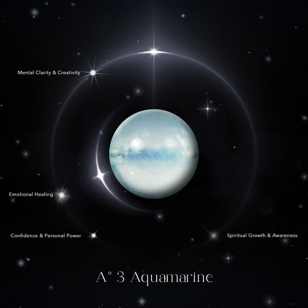 A° 3 Aquamarine