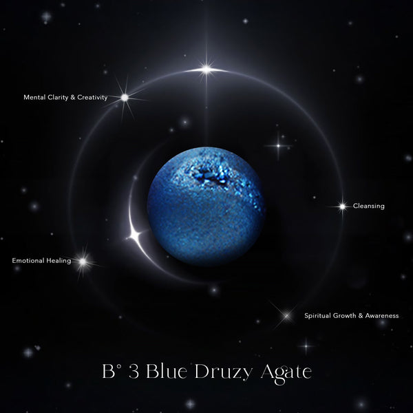 B° 3 Blue Druzy Agate