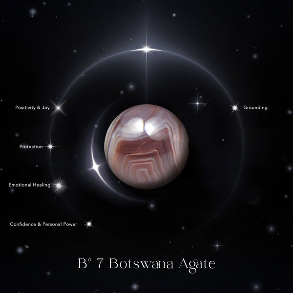 B° 7 Botswana Agate