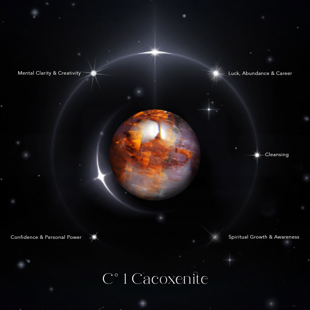 C° 1 Cacoxenite