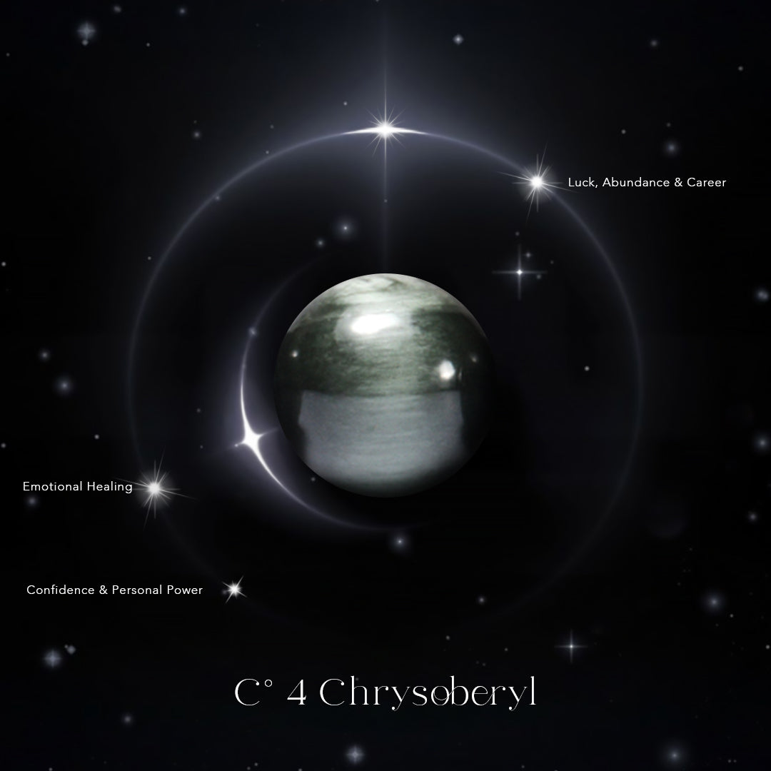 C° 4 Chrysoberyl