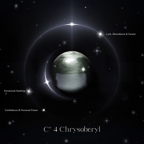 C° 4 Chrysoberyl