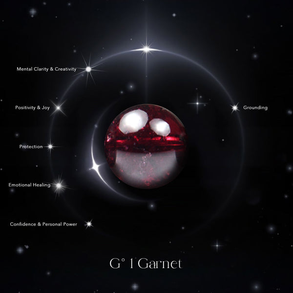 G° 1 Garnet