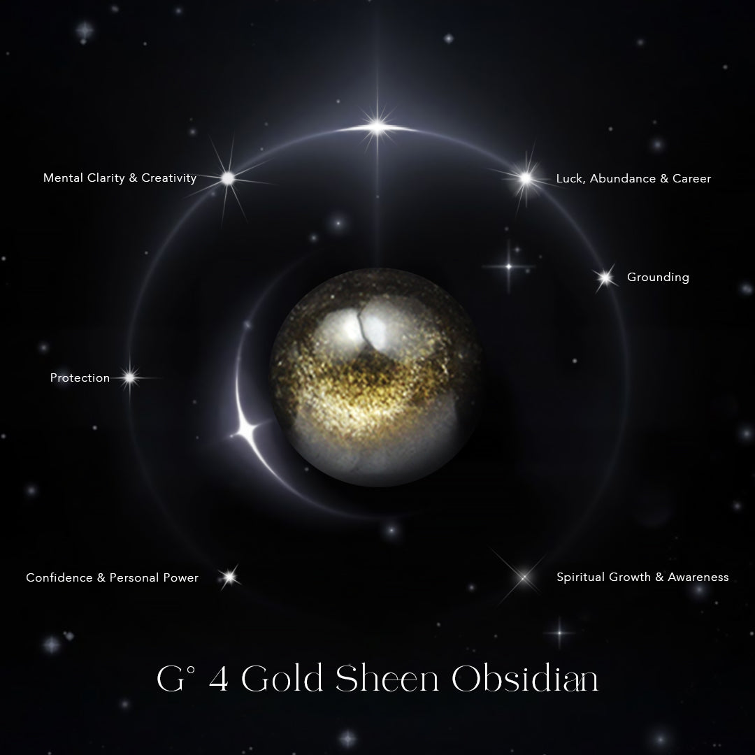 G° 4 Gold Sheen Obsidian