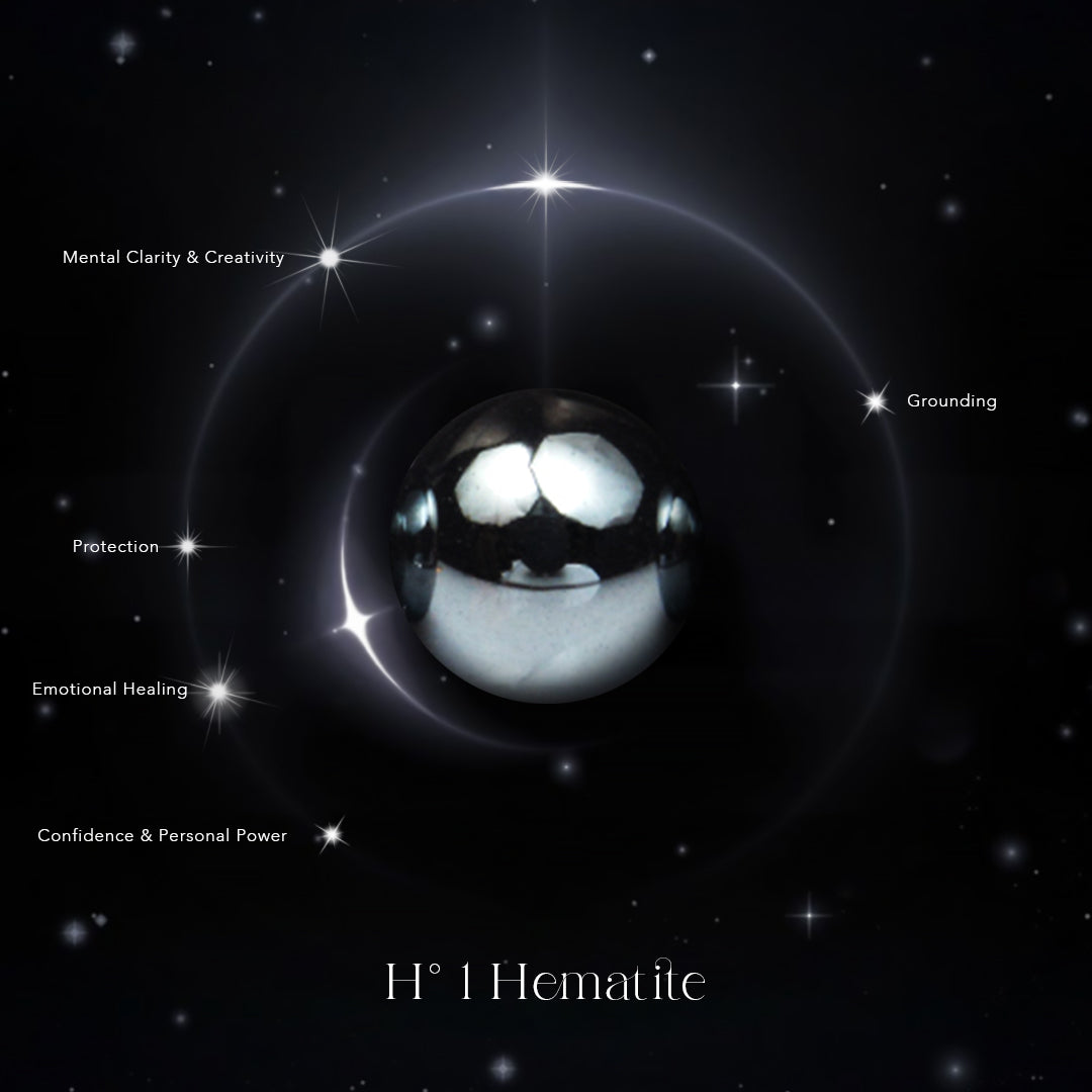 H° 1 Hematite