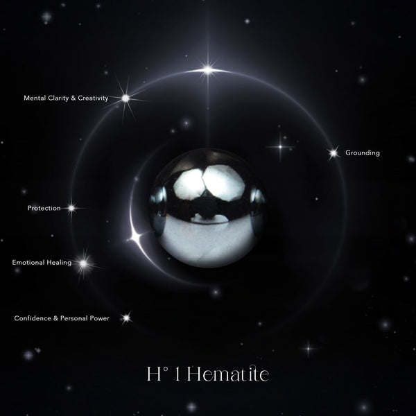 H° 1 Hematite