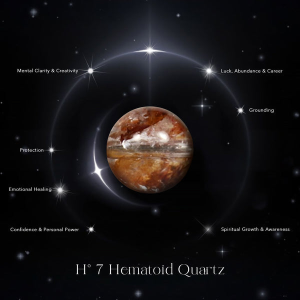 H° 7 Hematoid Quartz