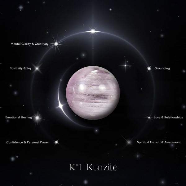 K°1  Kunzite