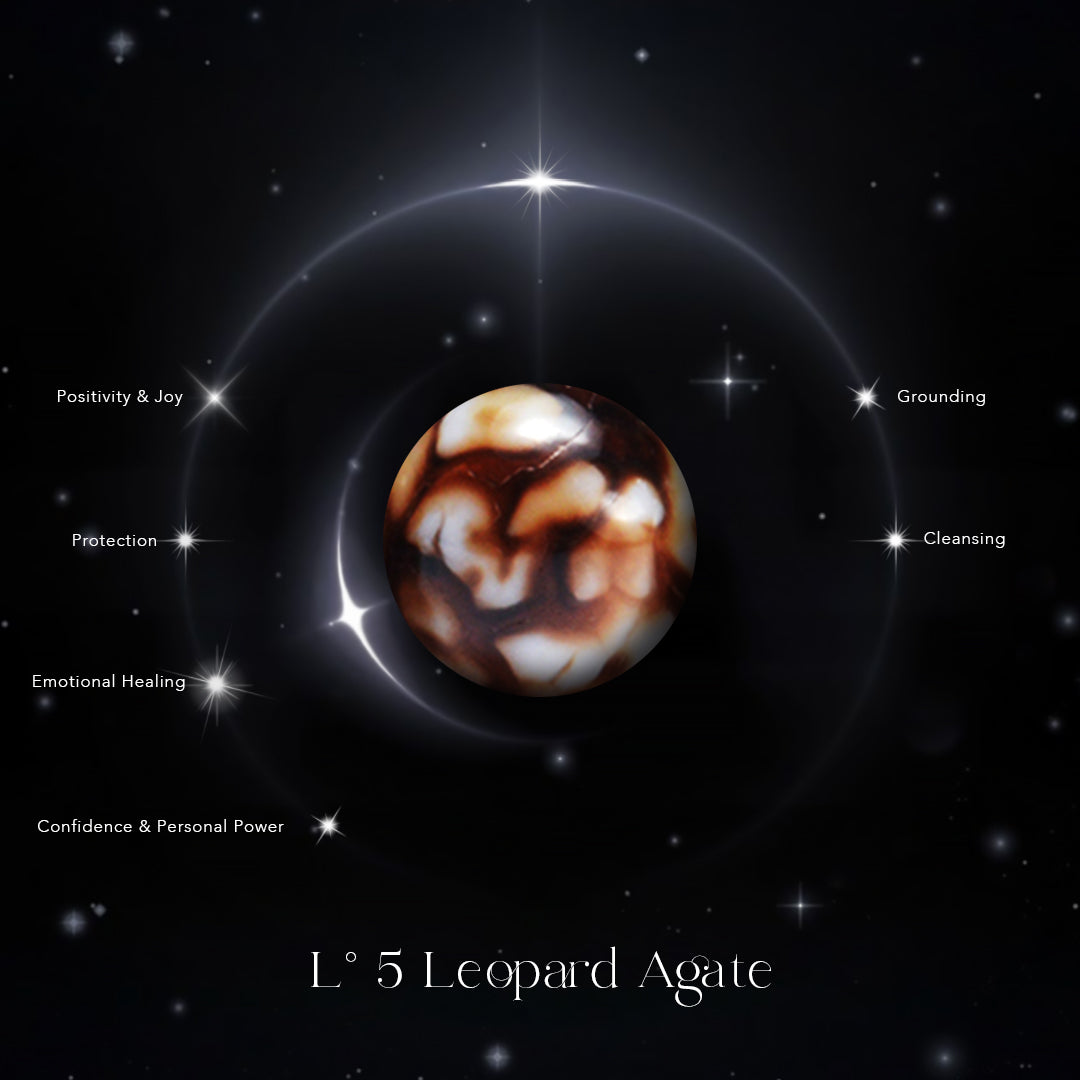 L° 5 Leopard Agate