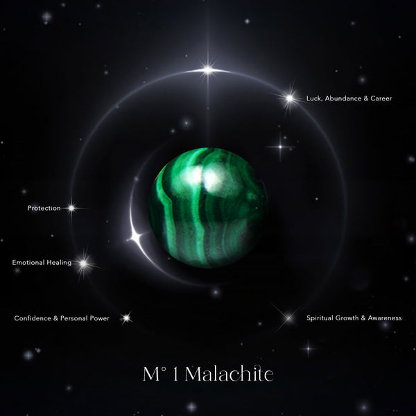 M° 1 Malachite