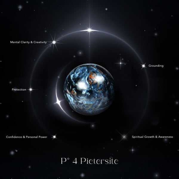 P° 4 Pietersite