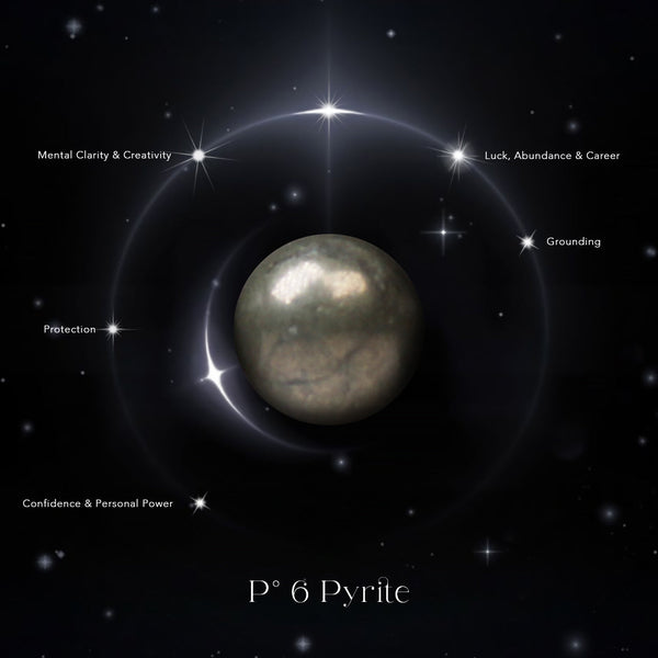 P° 6 Pyrite