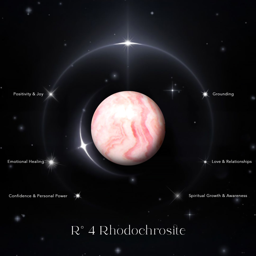 R° 4 Rhodochrosite