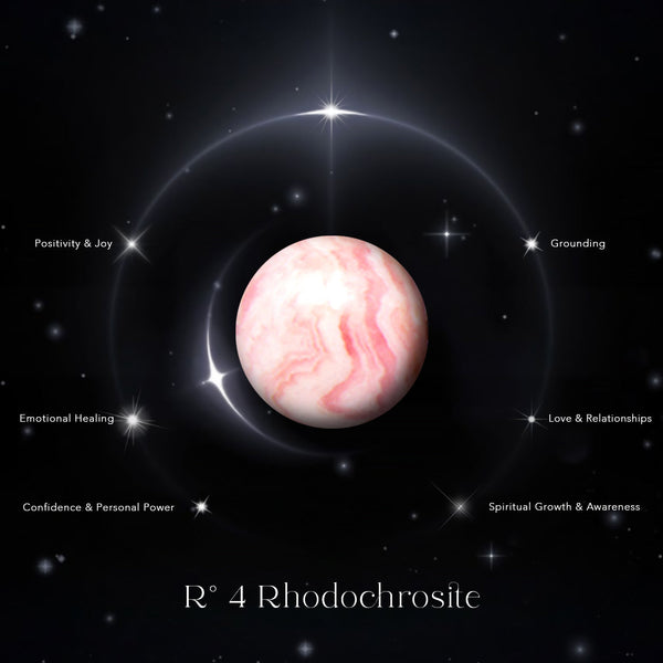 R° 4 Rhodochrosite
