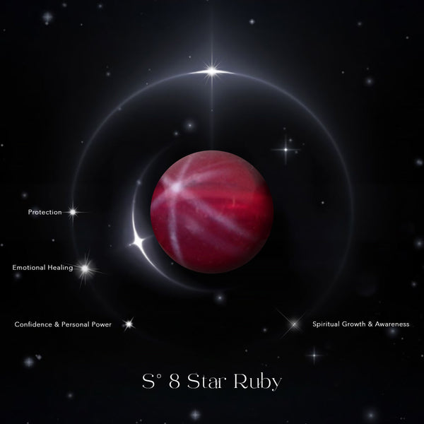 S° 8 Star Ruby