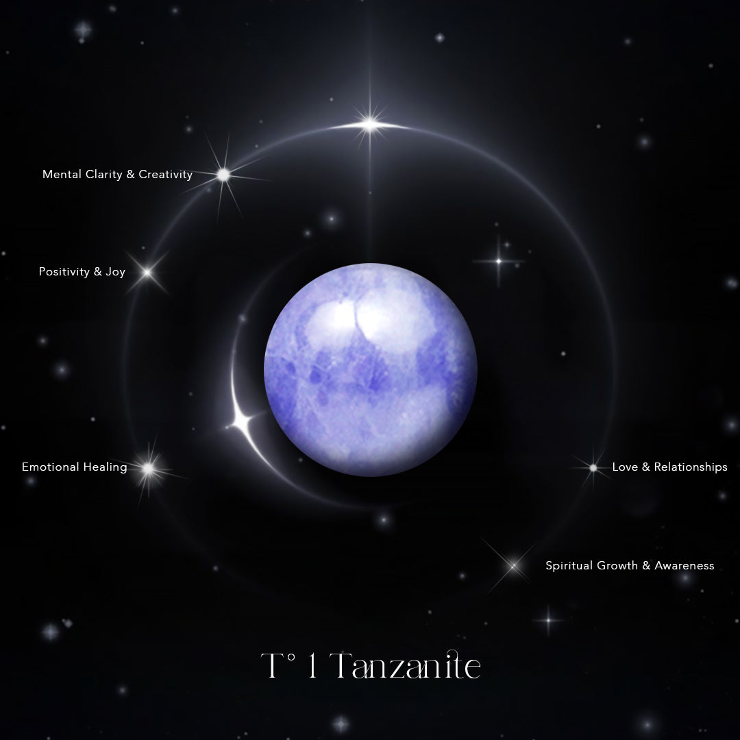 T° 1 Tanzanite