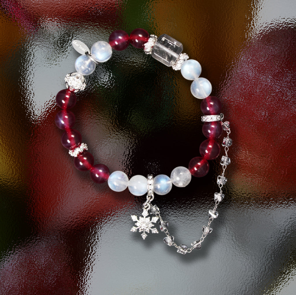 A230 Intuition & Inner Power